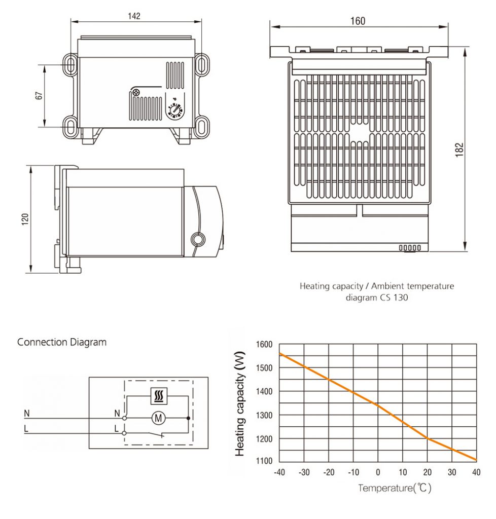 230VAC-High-Performance-Compact-Fan-Temperature-Heater-2-978x1024