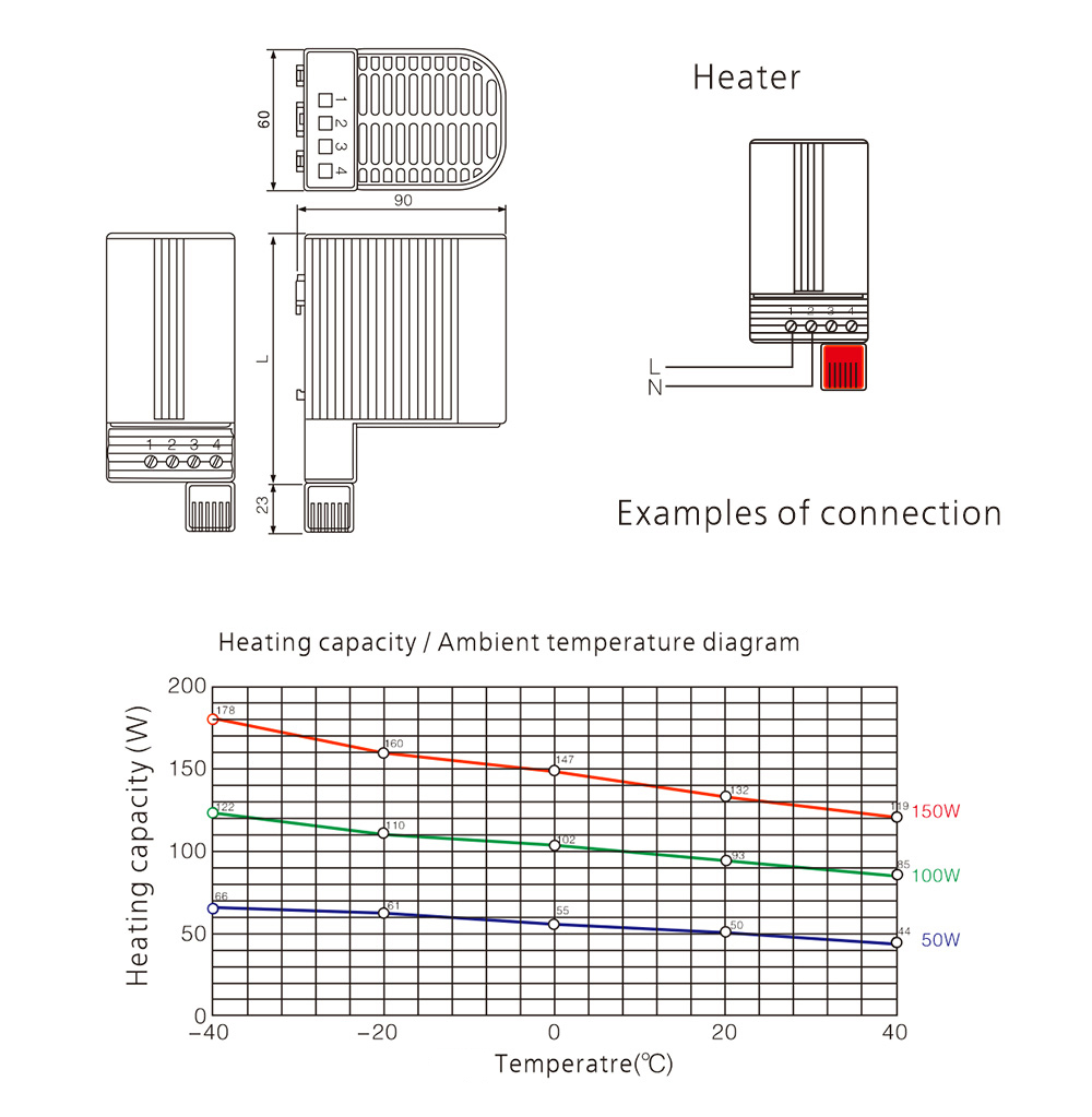 TOUCH-SAFE-HEATER-CSF-060 (1)